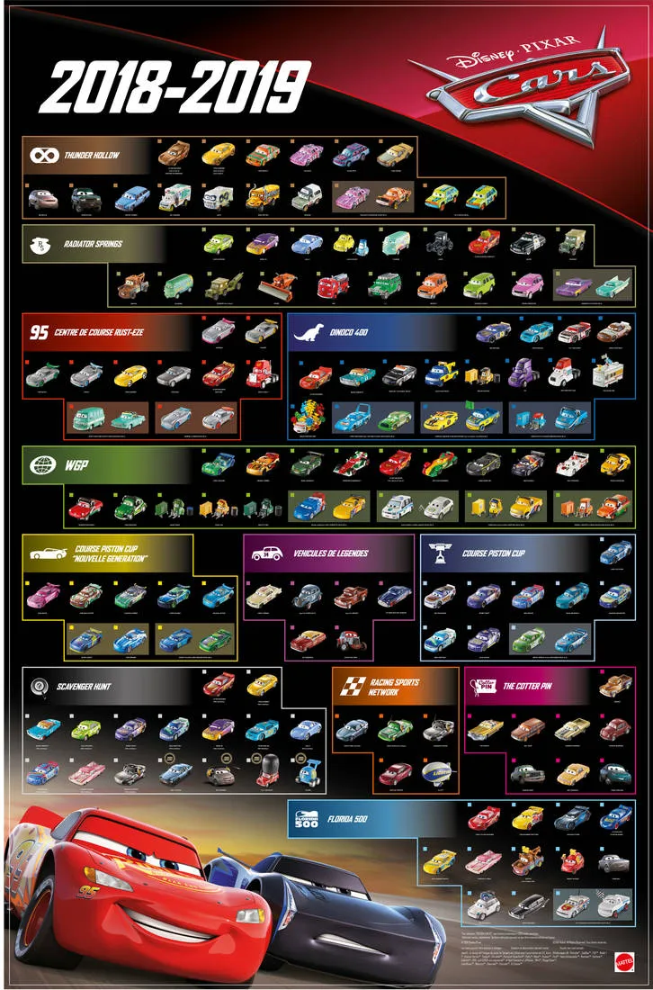 52231 diecast cars types